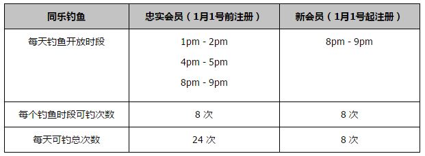 说话的这人，是魏氏制药的首席药剂师，他刚刚从药厂里赶来，就是为了帮魏长明把关这株紫参。